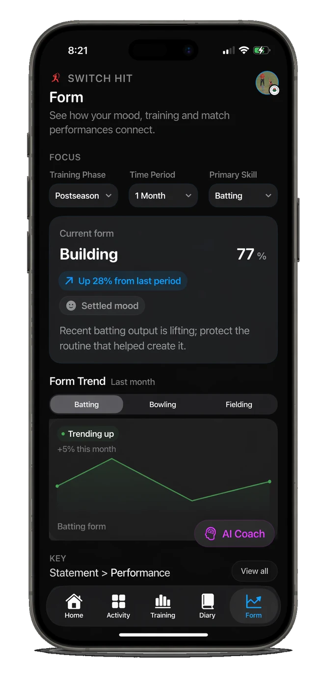 Switch Hit cricket form analysis screen showing batting and bowling trends, confidence tracking, and performance insights