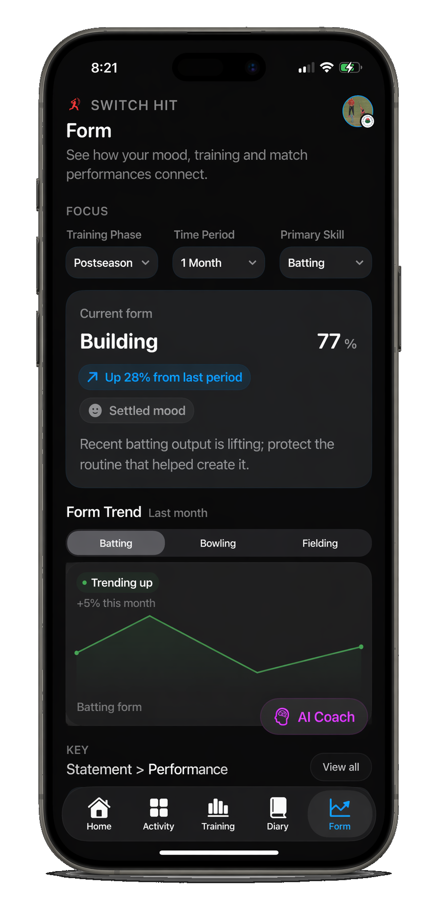Switch Hit form analysis screen showing batting and bowling trends
